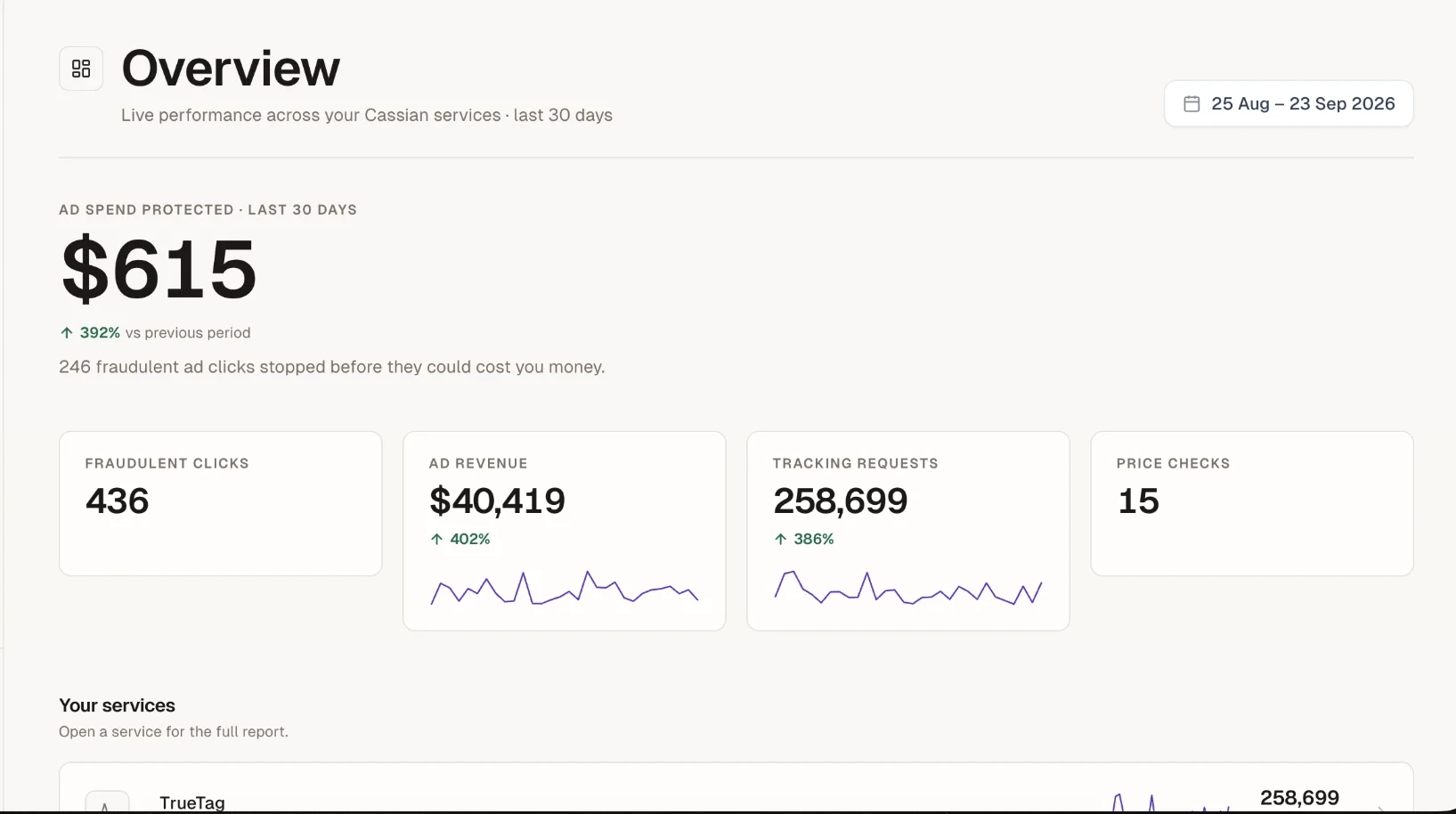 Cassian portal overview dashboard